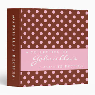 Favorite Recipes Binder