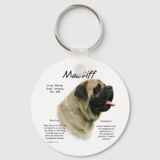 Fawn Mastiff History Keychain