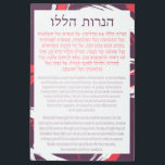Febrew & English Hanerot Halalu Hanukkah Prayer Metal Print<br><div class="desc">Beautifully designed text of Hanerot Halalu - "We kindle these lights" recited after lighting the Hanukkah lights in Hebrew, English transcript and English translation. Perfect decor for your home, synagogue or Jewish classroom. Practical and decorative - choose the size and style that fits your home the best! Pssst - This...</div>