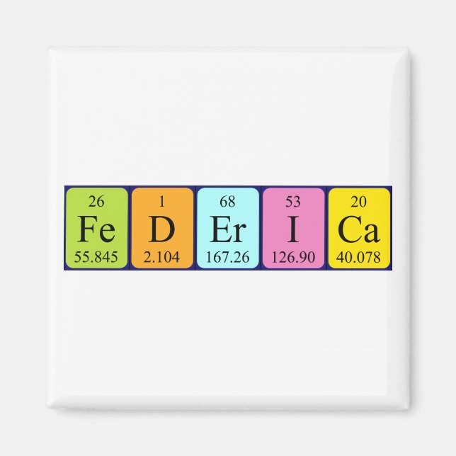 Federica periodic table name magnet (Front)