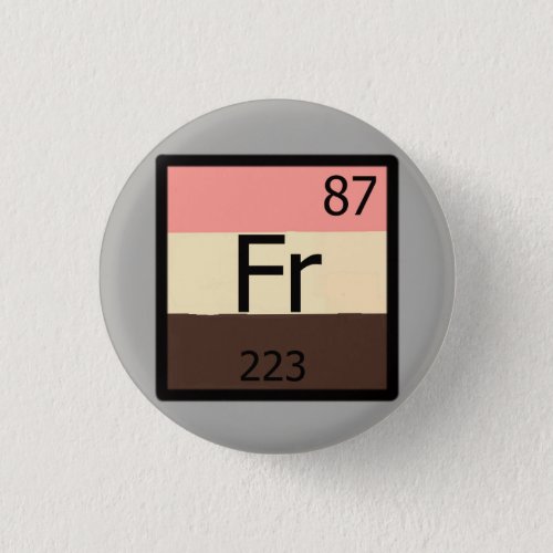 Feeder Francium Periodic Table Feedist Pin