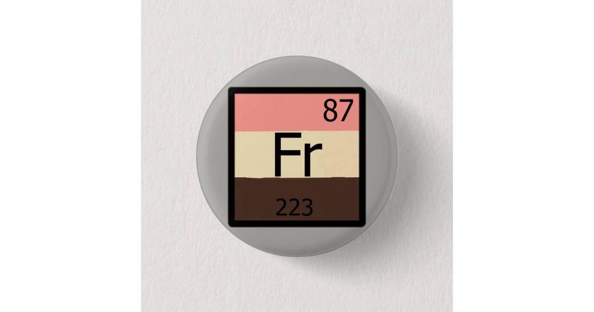 Feeder Francium Periodic Table Feedist Pin Zazzle Com I'm only a level 15 human male. feeder francium periodic table feedist pin zazzle com