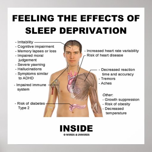 Feeling The Effects Of Sleep Deprivation Inside Poster | Zazzle