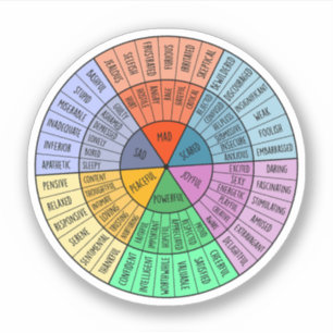 Feelings Are Valid, Self Care, Mental Health Gift Sticker