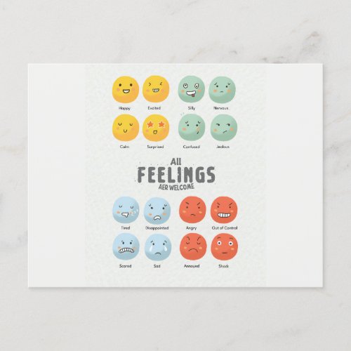 Feelings Art Postcard