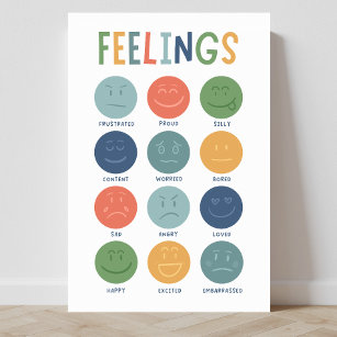 Feelings Emotion Faces Classroom Poster
