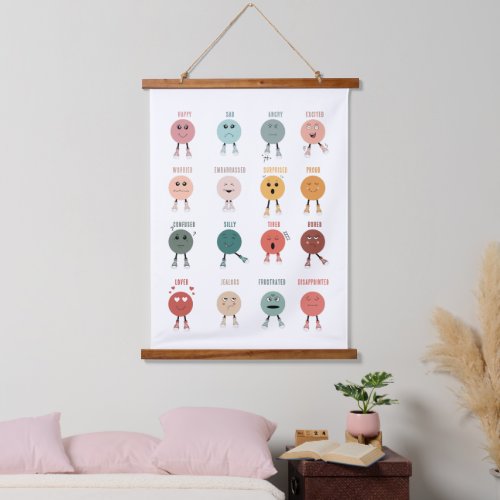 Feelings Emotions Faces Chart Classroom Decor Hanging Tapestry