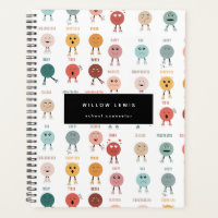 Feelings Emotions Faces Chart School Counselor