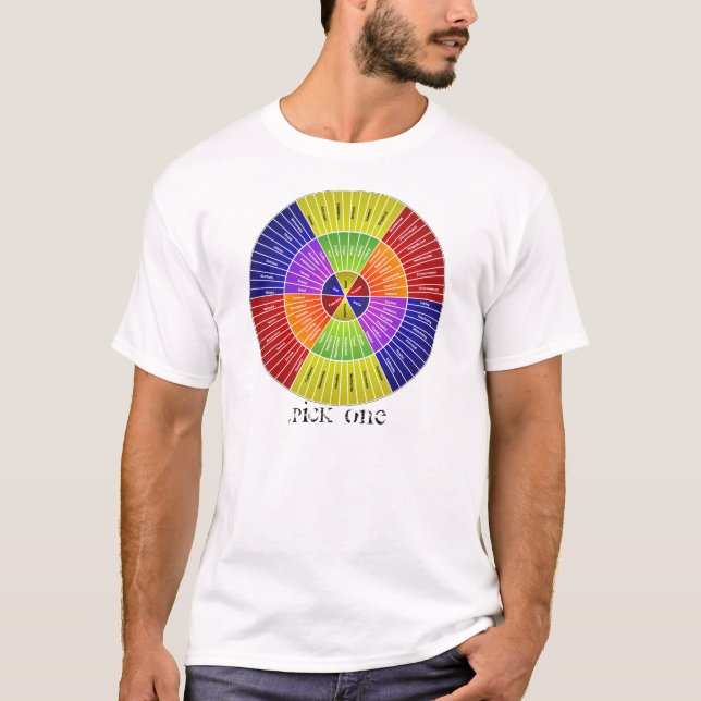 Feelings W heel T-Shirt (Front)