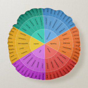 Feelings Wheel, Colorful Emotions Chart Round Pillow