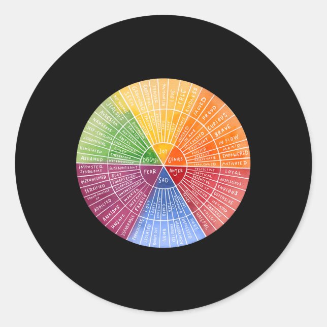 Feelings Wheel Emotion Chart Therapy Mental Health Classic Round Sticker (Front)