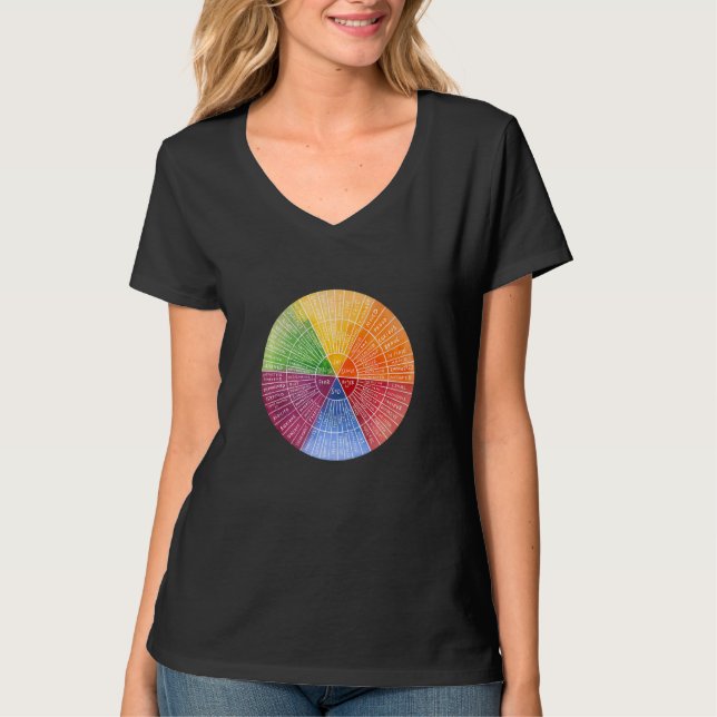 Feelings Wheel Emotion Chart Therapy Mental Health T-Shirt (Front)