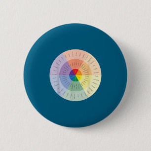 Feelings Wheel Mental Health People With Depressio Button
