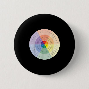Feelings Wheel Mental Health People With Depressio Button