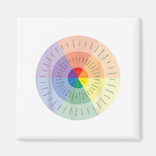 Feelings Wheel Mental Health People With Depressio Magnet