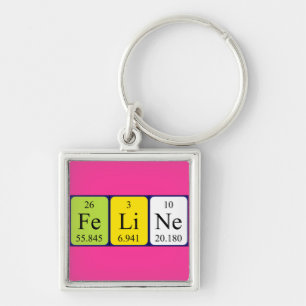 Feline periodic table name keyring