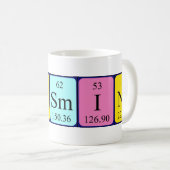 Felismina periodic table name mug (Front Right)