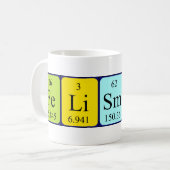 Felismina periodic table name mug (Front Left)