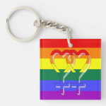 Female Couple Pride Symbols Rainbow Flag