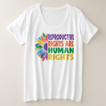 Feminist Reproductive Rights are Human Rights