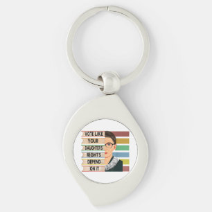 Feminist Ruth Bader Ginsburg RBG Quote Girl With B Keychain