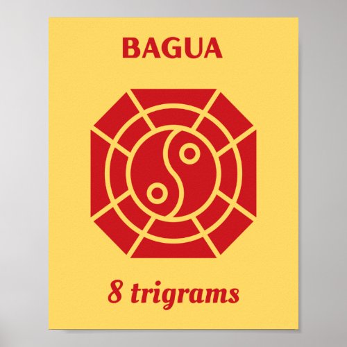 Feng Shui _ Bagua Red Poster