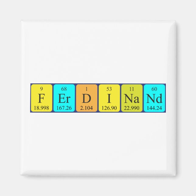 Ferdinand periodic table name magnet (Front)