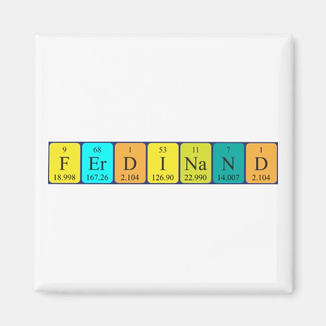 Ferdinand periodic table name magnet (Front)