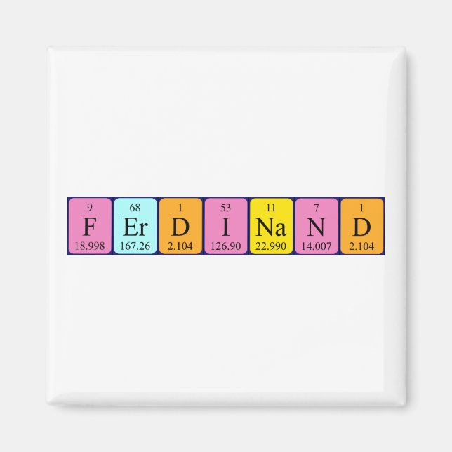 Ferdinand periodic table name magnet (Front)
