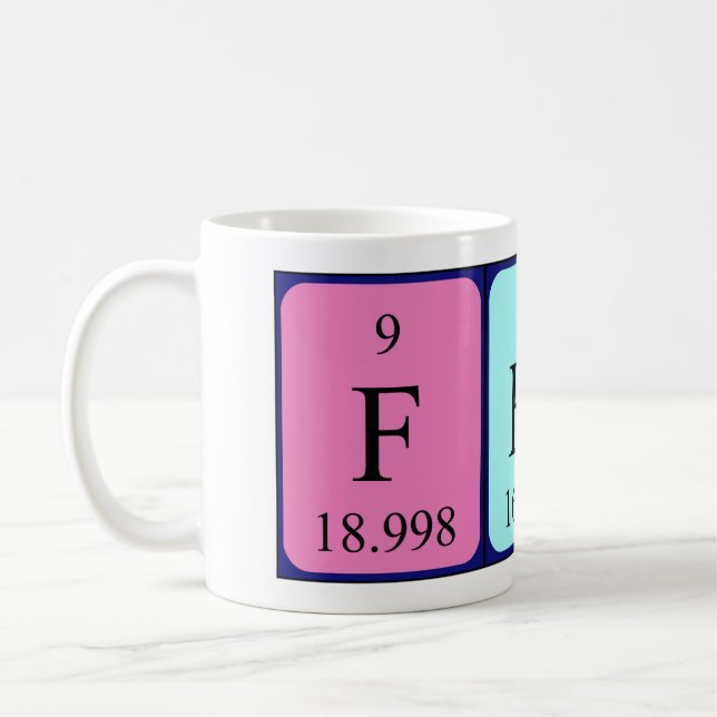 Ferne periodic table name mug (Left)