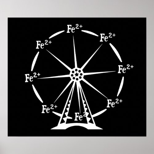 Ferrous Ferris Wheel Poster