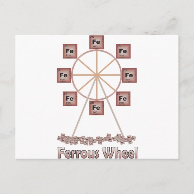 Ferrous Wheel Iron Chemistry Item Postcard (Front)