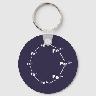 Ferrous Wheel Keychain