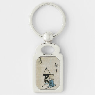 Festival Matsuri Costume Actors Feudal Japan Keychain
