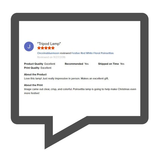 Festive Red White Floral Poinsettias Tripod Lamp