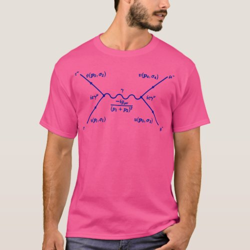 Feynman diagram electron positron pair annihilatio T_Shirt