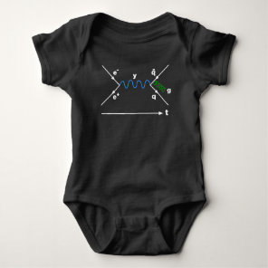Feynman Diagram Physics Equation science physicist Baby Bodysuit