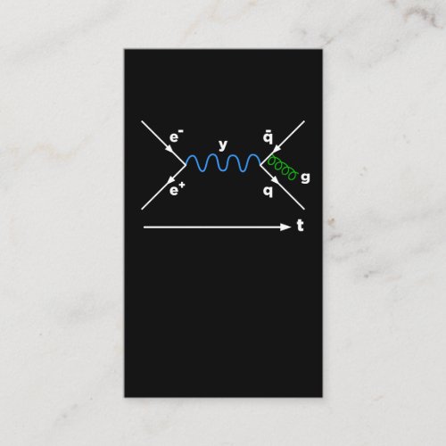Feynman Diagram Physics Equation science physicist Business Card