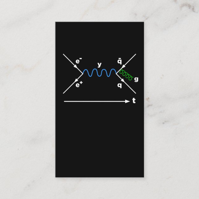 Feynman Diagram Physics Equation science physicist Business Card (Front)
