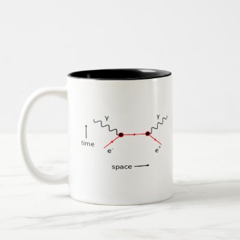 Feynman Diagram Physics Two-tone Coffee Mug by Everstock at Zazzle