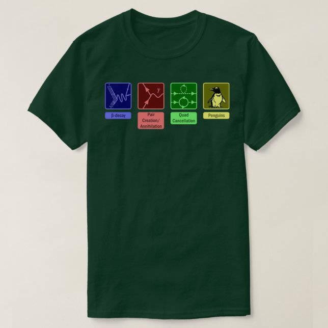 Feynman Diagrams  T-Shirt (Design Front)