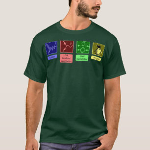 Feynman Diagrams  T-Shirt