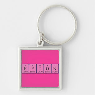 Ffion periodic table name keyring