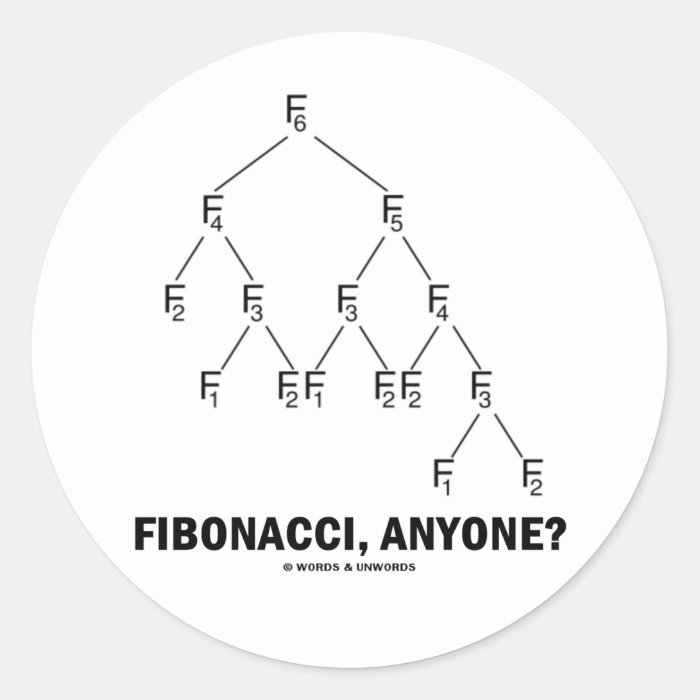 Fibonacci, Anyone? (Fibonacci Lattice) Round Sticker