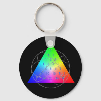 Fibonacci numberキーホルダー keychain