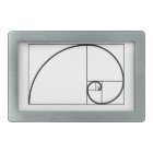 Fibonacci Ratio