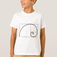 Fibonacci Ratio
