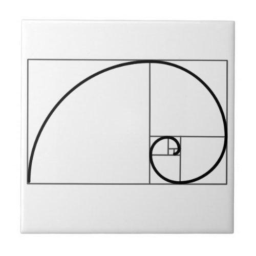 Fibonacci Ratio Tile