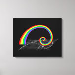 Fibonacci Spiral Rainbow Rising Canvas Print at Zazzle