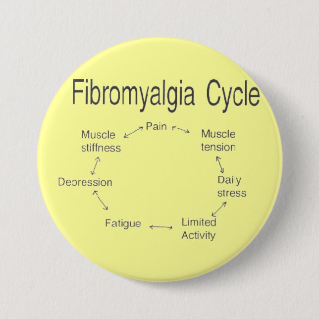 Fibro circle pinback button (Front)